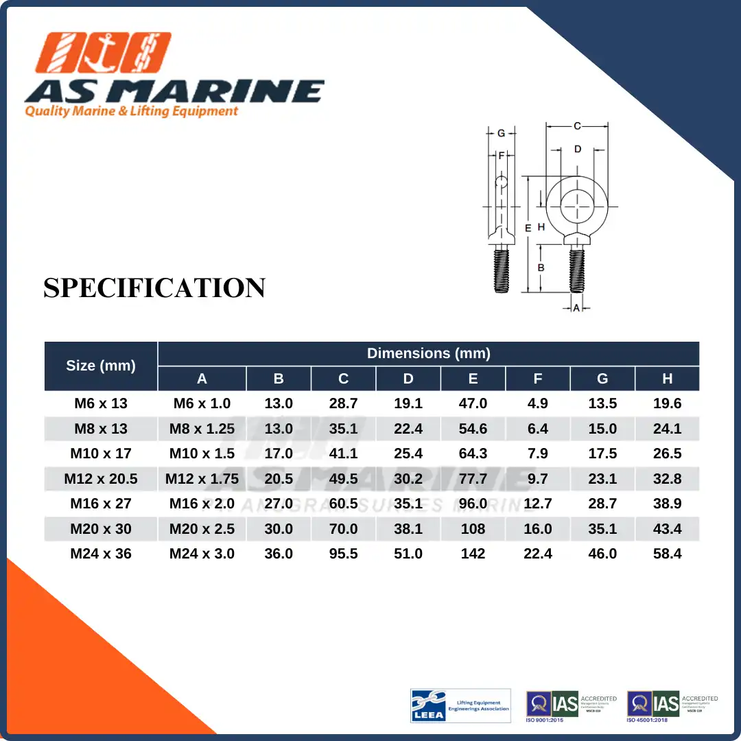 Specification Crosby USA Eye Bolt Mata Baut M279 Metric